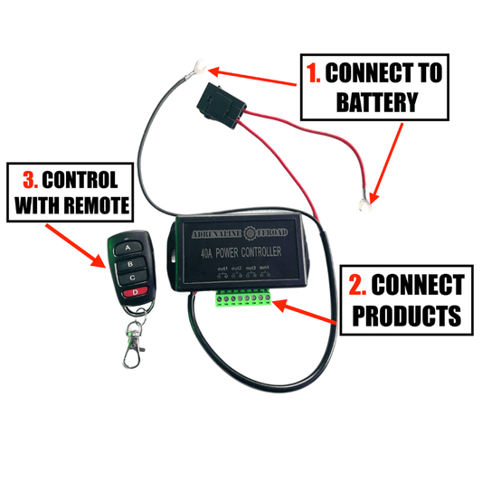 Multi Product Controller