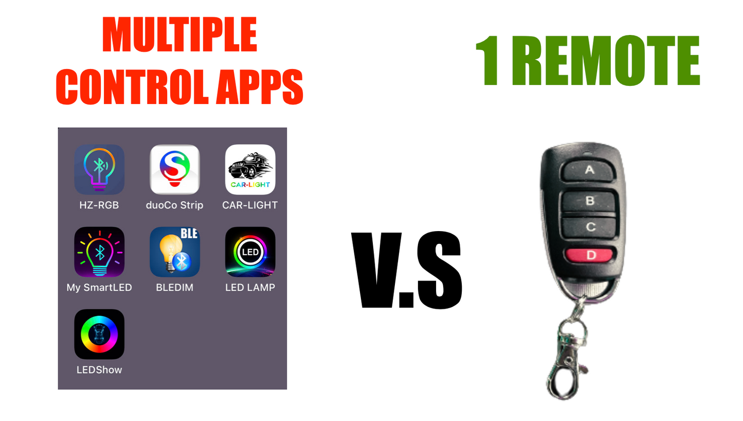 Multi Product Controller