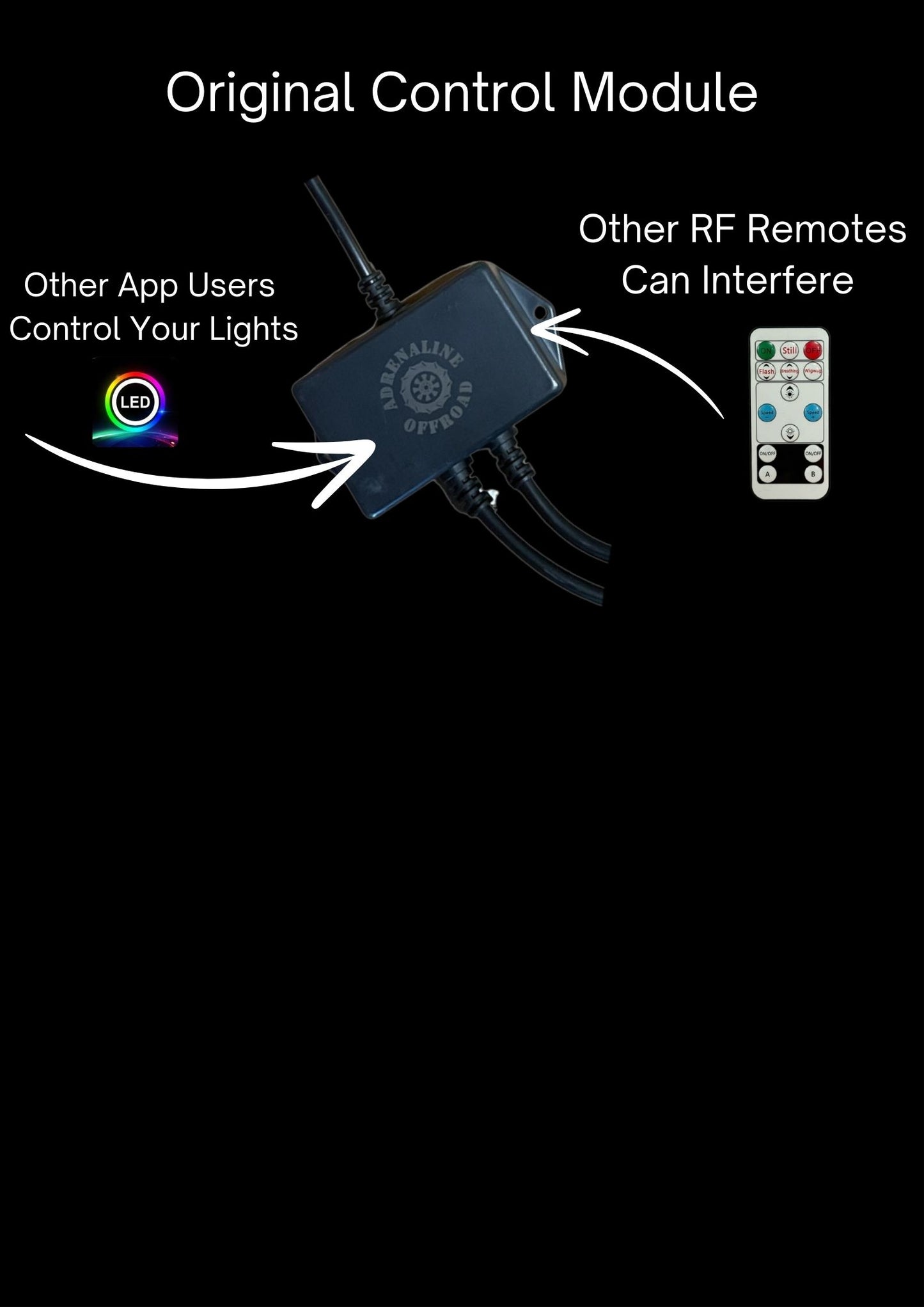 "A/O GLOW" Upgraded Control Module