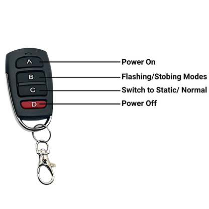 Multi Product Controller