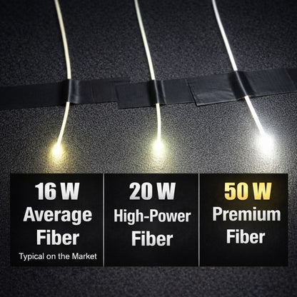 RGBW+T Starlight Headliner