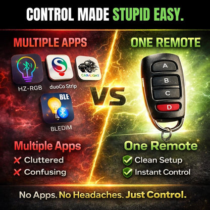 Multi Product Controller