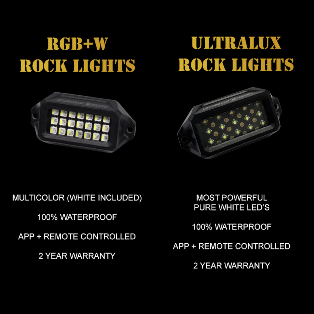 UFO ULTRA GLOW (BUNDLE KIT)