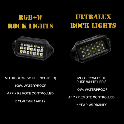 UFO ULTRA GLOW (BUNDLE KIT)