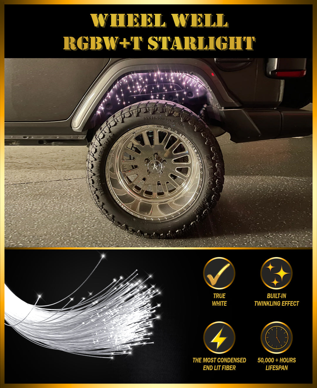 Wheel Well RGBW+T Starlight Kit